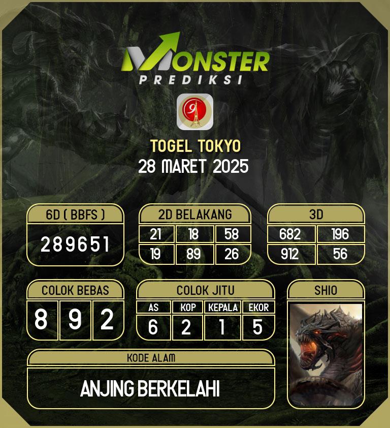 Kode-Monster-Tokyo-Hari-Jumat-28-Maret-2025