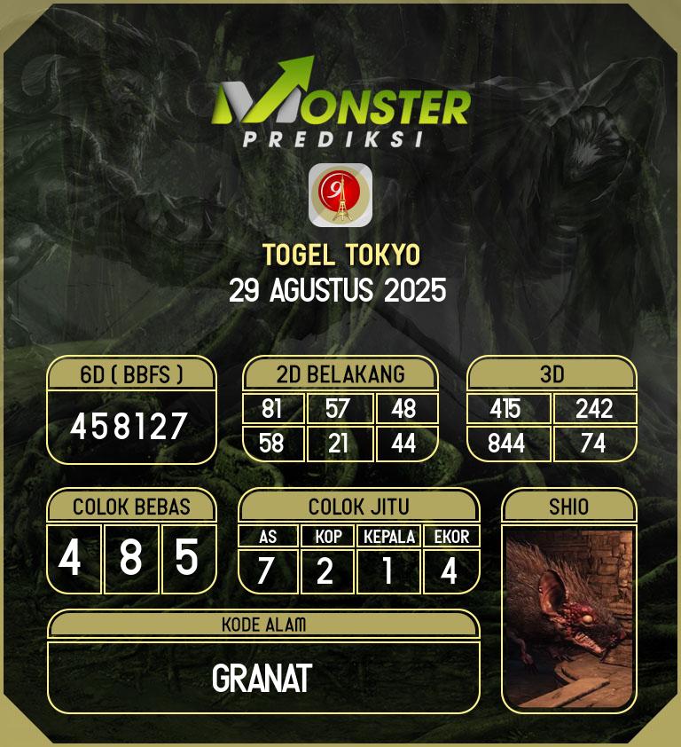 Kode-Monster-Tokyo-Hari-Jumat-29-Agustus-2025