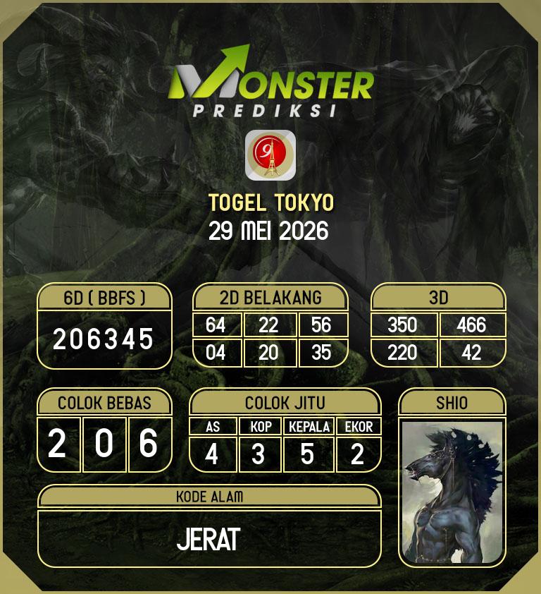 Kode-Monster-Tokyo-Hari-Jumat-29-Mei-2026