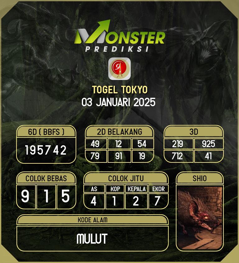 Kode-Monster-Tokyo-Hari-Jumat-3-Januari-2025