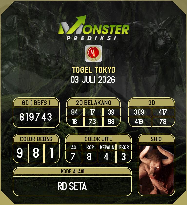 Kode-Monster-Tokyo-Hari-Jumat-3-Juli-2026