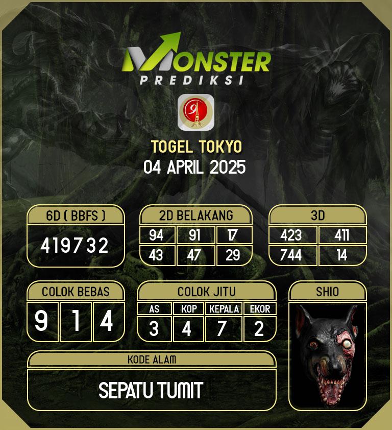 Kode-Monster-Tokyo-Hari-Jumat-4-April-2025