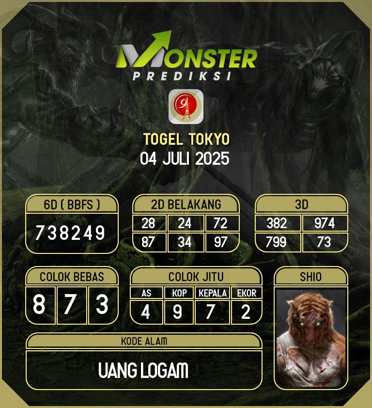 Kode-Monster-Tokyo-Hari-Jumat-4-Juli-2025