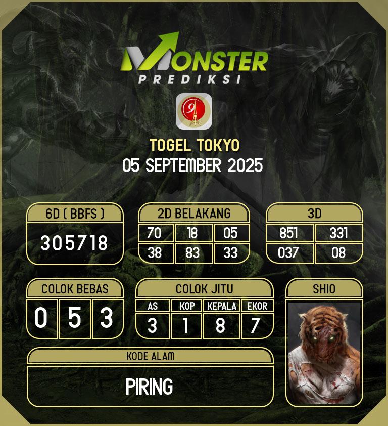 Kode-Monster-Tokyo-Hari-Jumat-5-September-2025