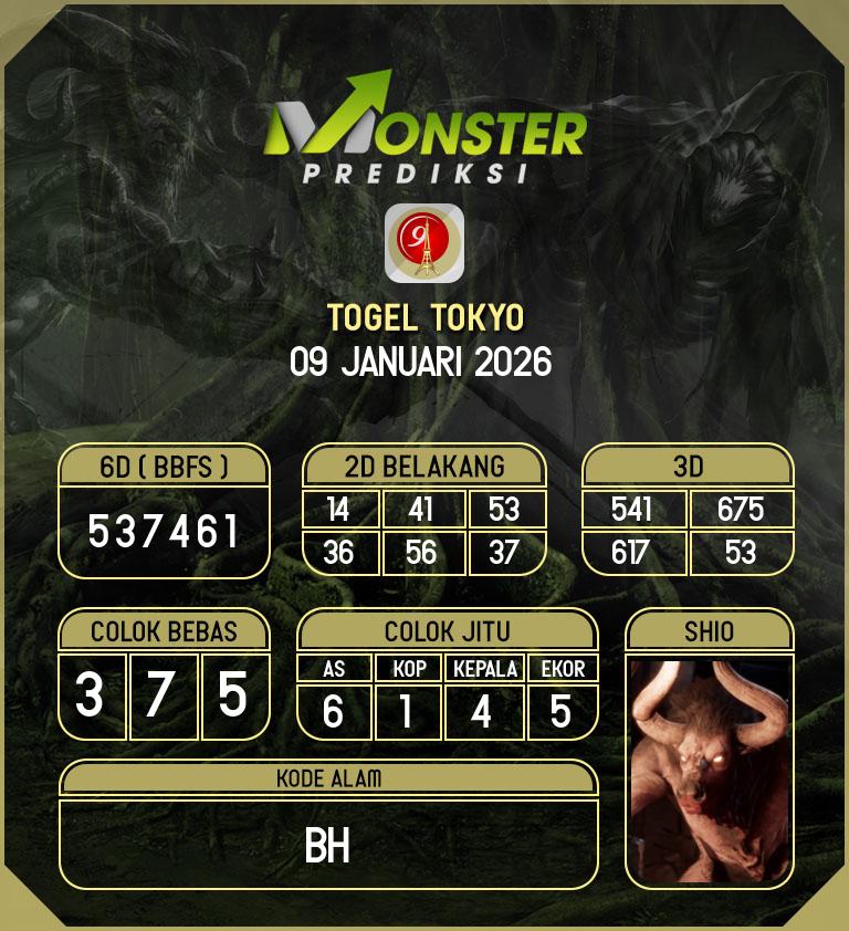 Kode-Monster-Tokyo-Hari-Jumat-9-Januari-2026