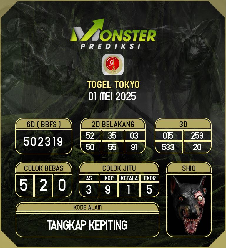 Kode-Monster-Tokyo-Hari-Kamis-1-Mei-2025