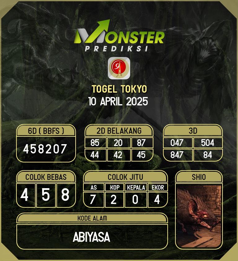 Kode-Monster-Tokyo-Hari-Kamis-10-April-2025