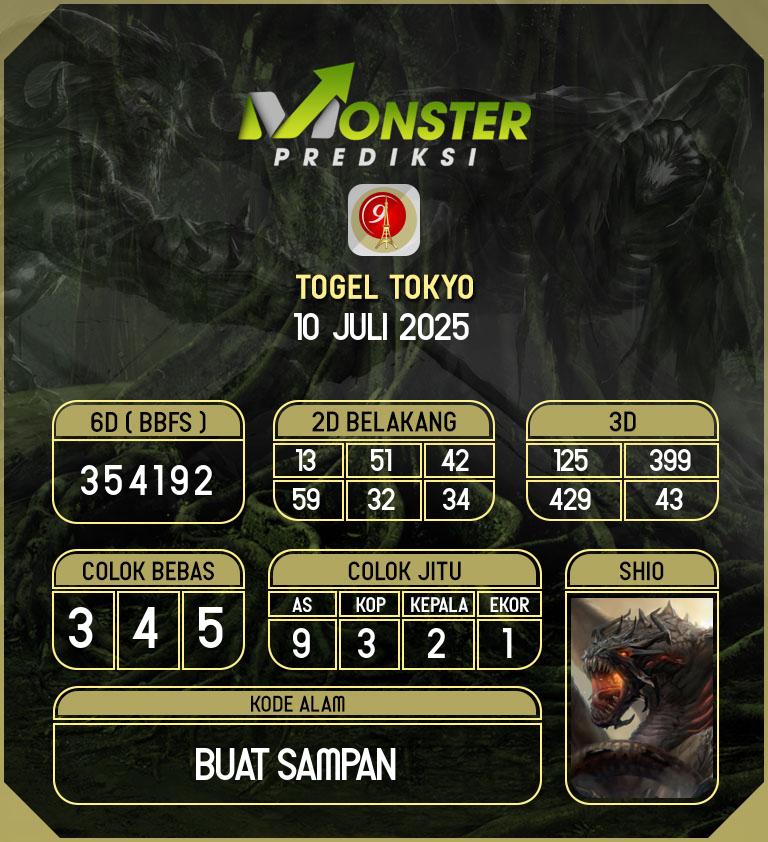 Kode-Monster-Tokyo-Hari-Kamis-10-Juli-2025
