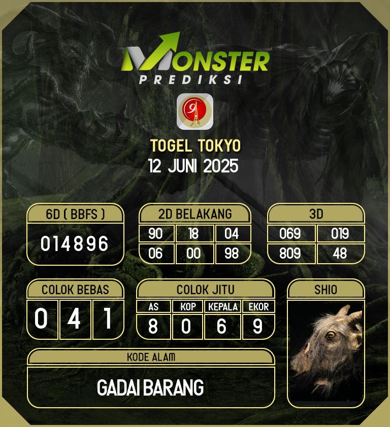 Kode-Monster-Tokyo-Hari-Kamis-12-Juni-2025