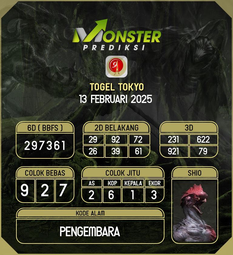 Kode-Monster-Tokyo-Hari-Kamis-13-Februari-2025