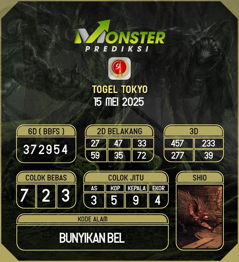 Kode-Monster-Tokyo-Hari-Kamis-15-Mei-2025