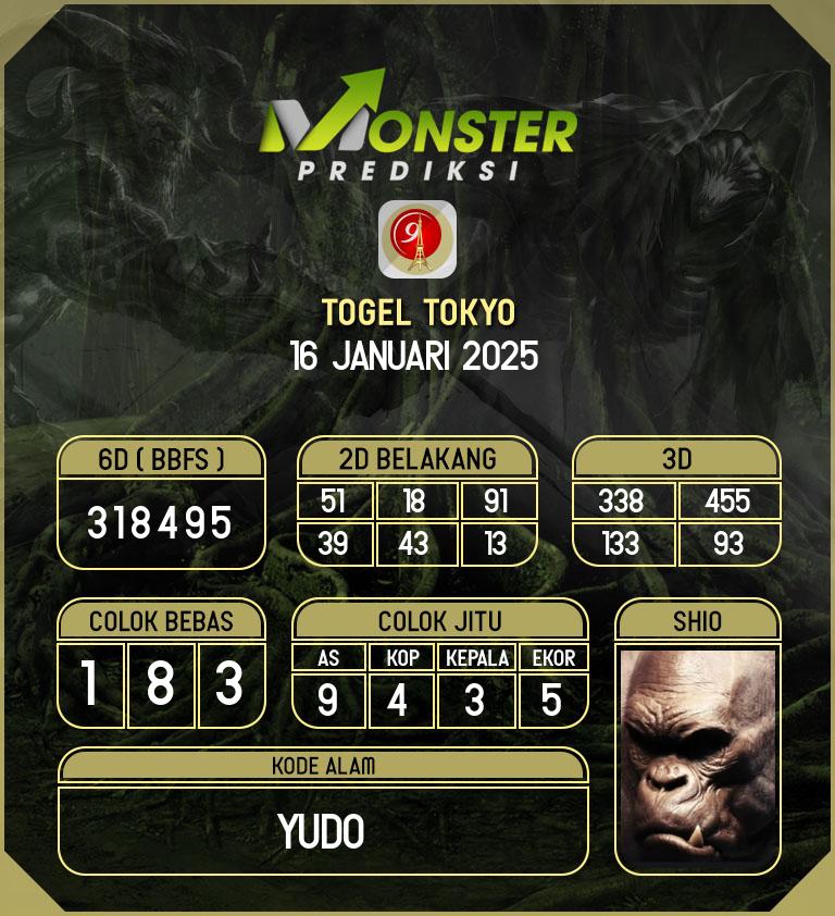 Kode-Monster-Tokyo-Hari-Kamis-16-Januari-2025
