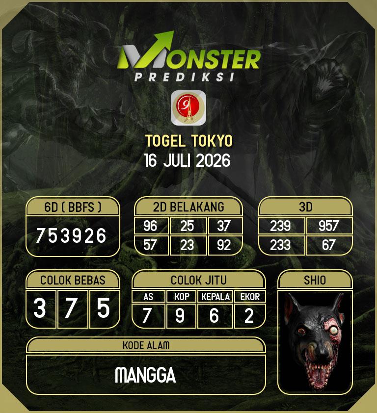 Kode-Monster-Tokyo-Hari-Kamis-16-Juli-2026