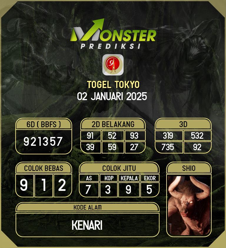 Kode-Monster-Tokyo-Hari-Kamis-2-Januari-2025
