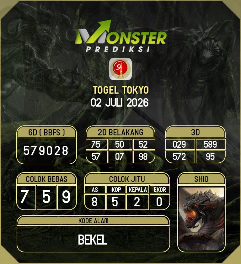 Kode-Monster-Tokyo-Hari-Kamis-2-Juli-2026