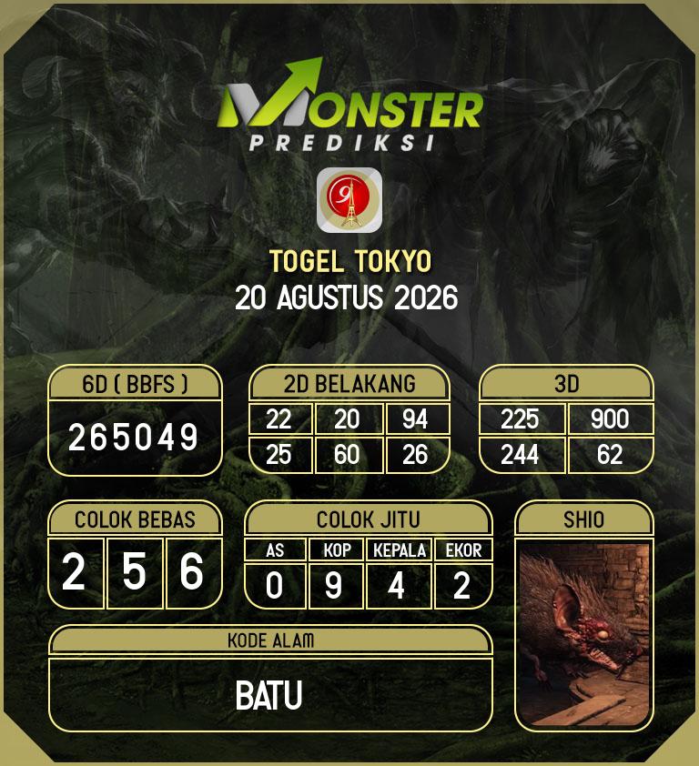 Kode-Monster-Tokyo-Hari-Kamis-20-Agustus-2026