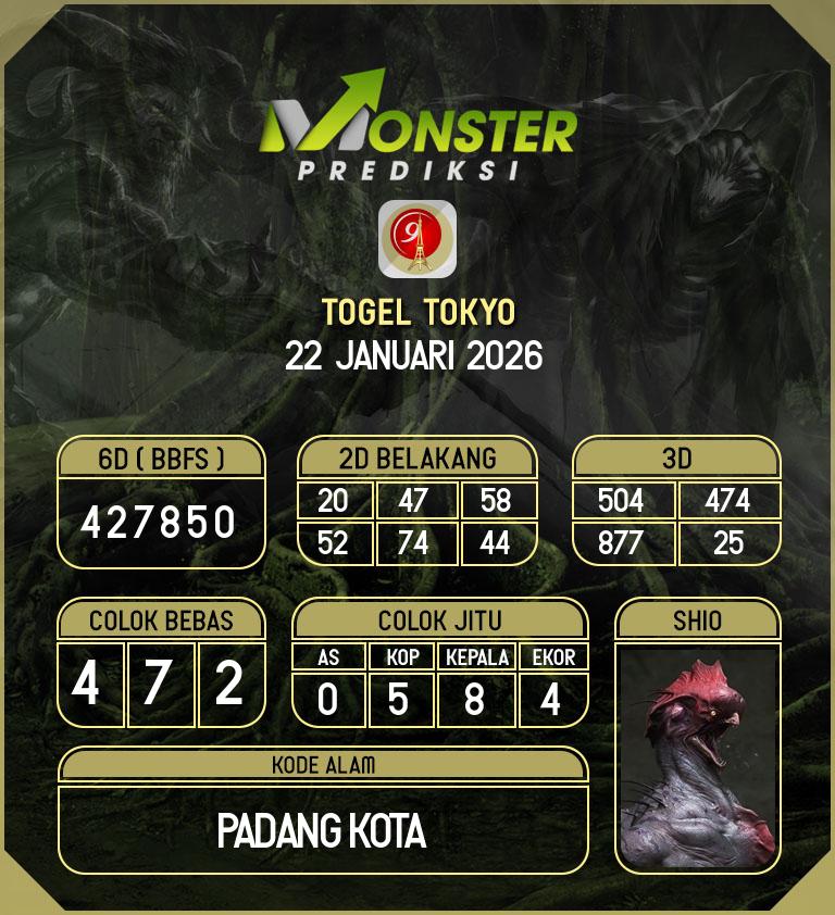 Kode-Monster-Tokyo-Hari-Kamis-22-Januari-2026