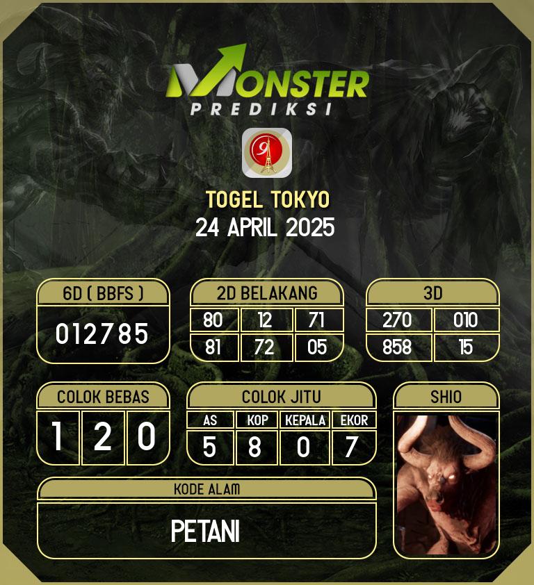 Kode-Monster-Tokyo-Hari-Kamis-24-April-2025