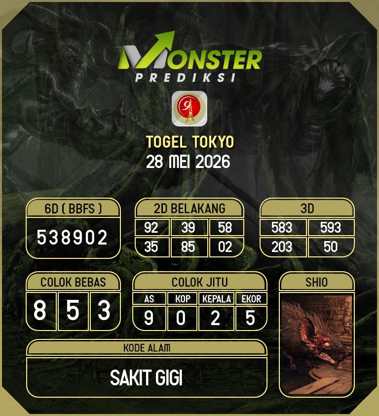 Kode-Monster-Tokyo-Hari-Kamis-28-Mei-2026