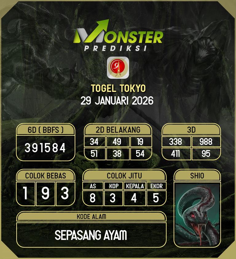 Kode-Monster-Tokyo-Hari-Kamis-29-Januari-2026