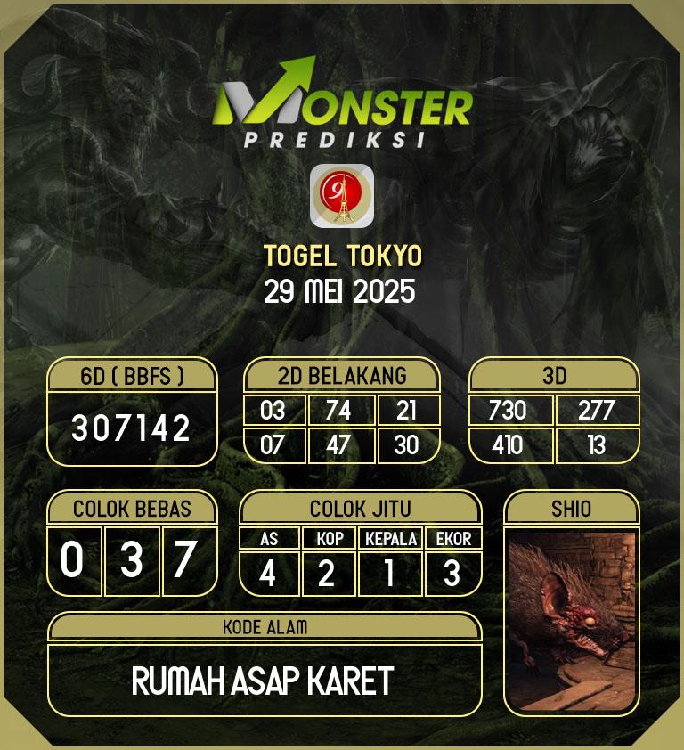 Kode-Monster-Tokyo-Hari-Kamis-29-Mei-2025