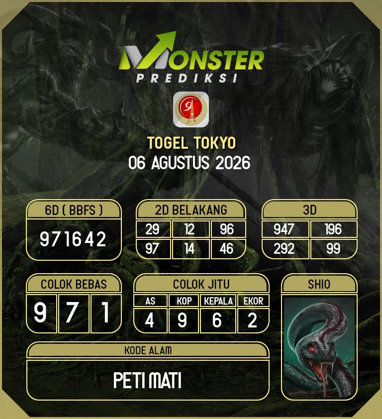 Kode-Monster-Tokyo-Hari-Kamis-6-Agustus-2026