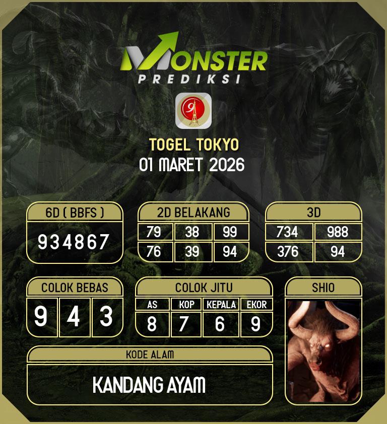 Kode-Monster-Tokyo-Hari-Minggu-1-Maret-2026