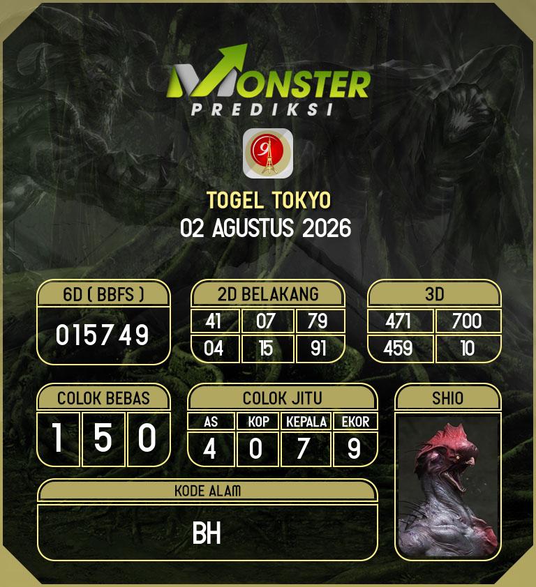 Kode-Monster-Tokyo-Hari-Minggu-2-Agustus-2026