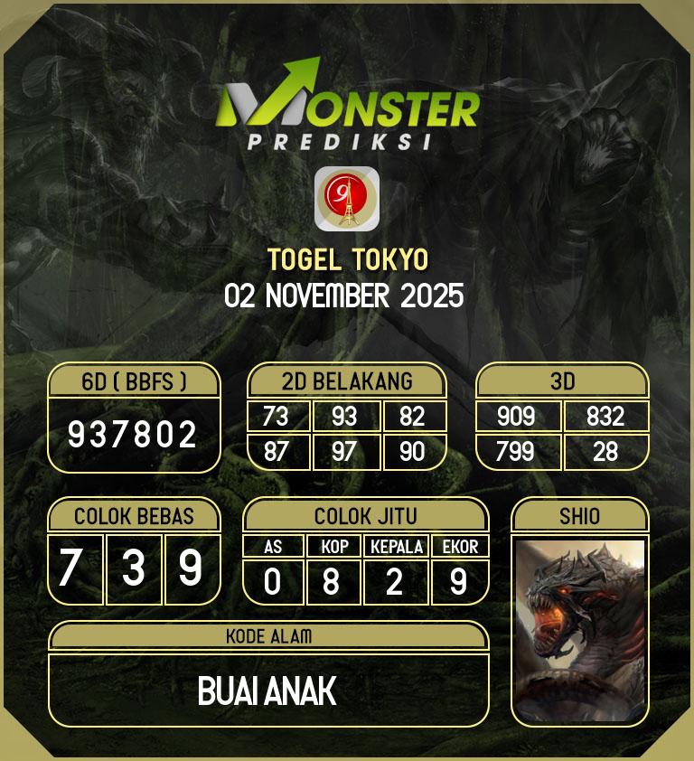 Kode-Monster-Tokyo-Hari-Minggu-2-November-2025