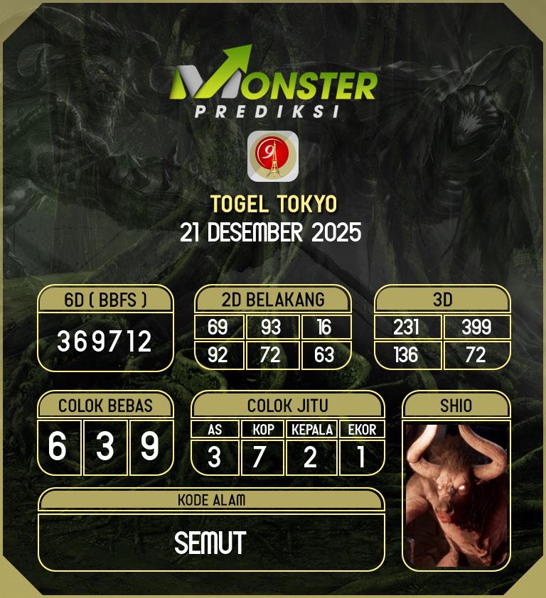 Kode-Monster-Tokyo-Hari-Minggu-21-Desember-2025