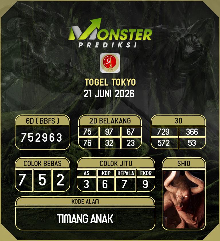 Kode-Monster-Tokyo-Hari-Minggu-21-Juni-2026