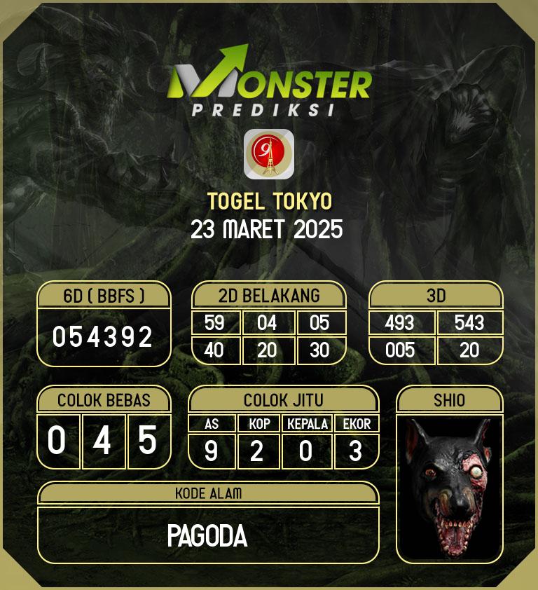 Kode-Monster-Tokyo-Hari-Minggu-23-Maret-2025