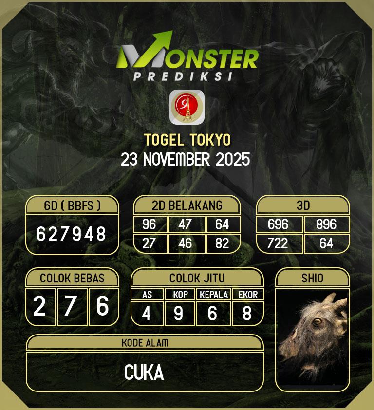 Kode-Monster-Tokyo-Hari-Minggu-23-November-2025