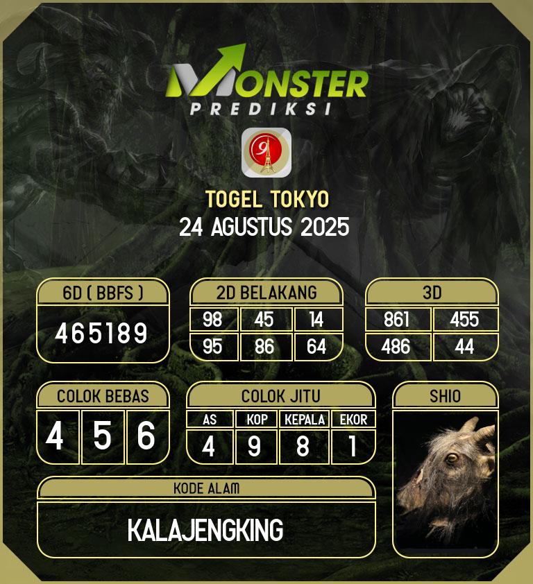Kode-Monster-Tokyo-Hari-Minggu-24-Agustus-2025