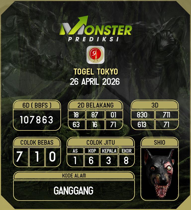 Kode-Monster-Tokyo-Hari-Minggu-26-April-2026