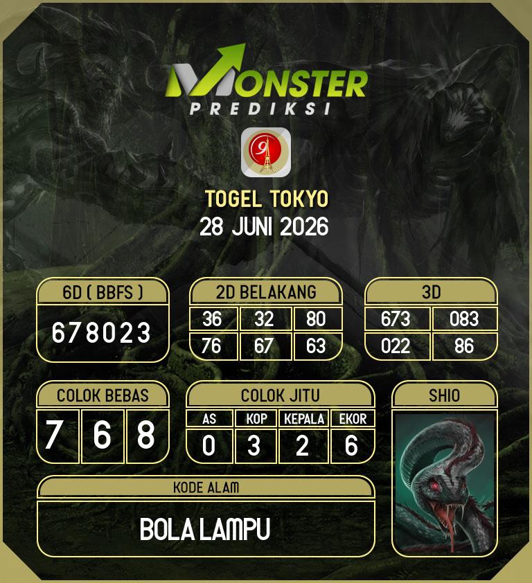 Kode-Monster-Tokyo-Hari-Minggu-28-Juni-2026