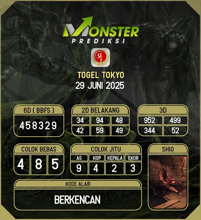 Kode-Monster-Tokyo-Hari-Minggu-29-Juni-2025