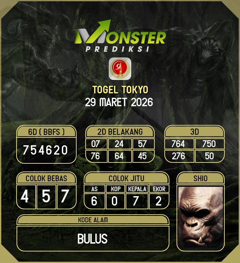 Kode-Monster-Tokyo-Hari-Minggu-29-Maret-2026