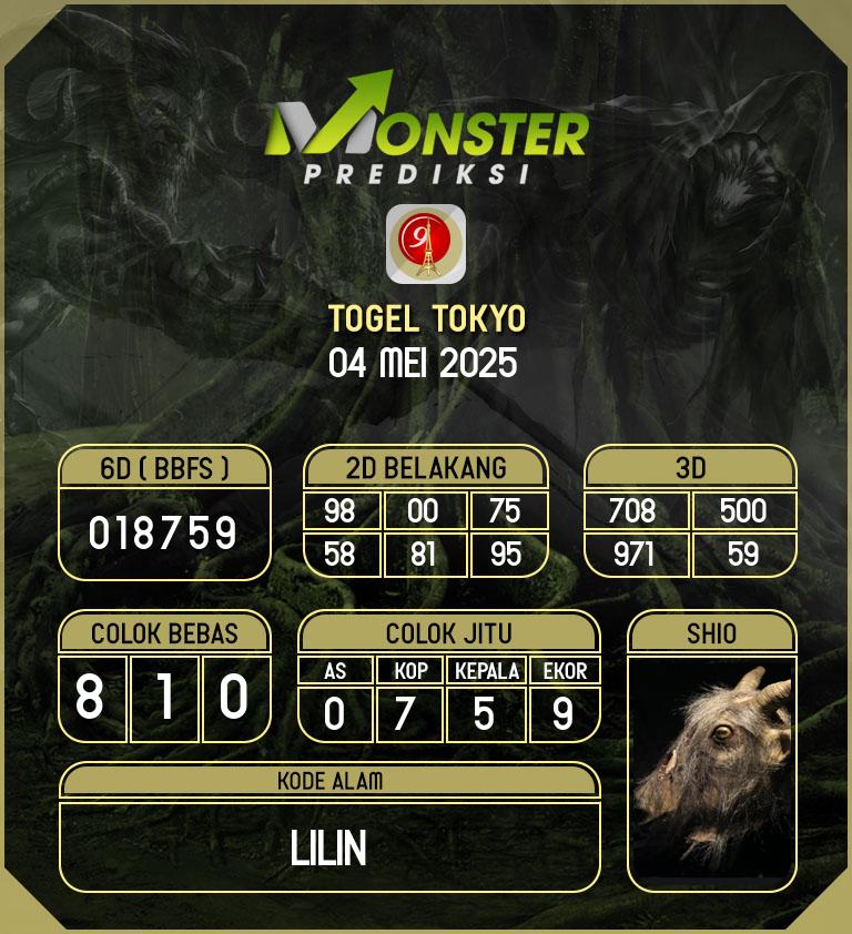 Kode-Monster-Tokyo-Hari-Minggu-4-Mei-2025