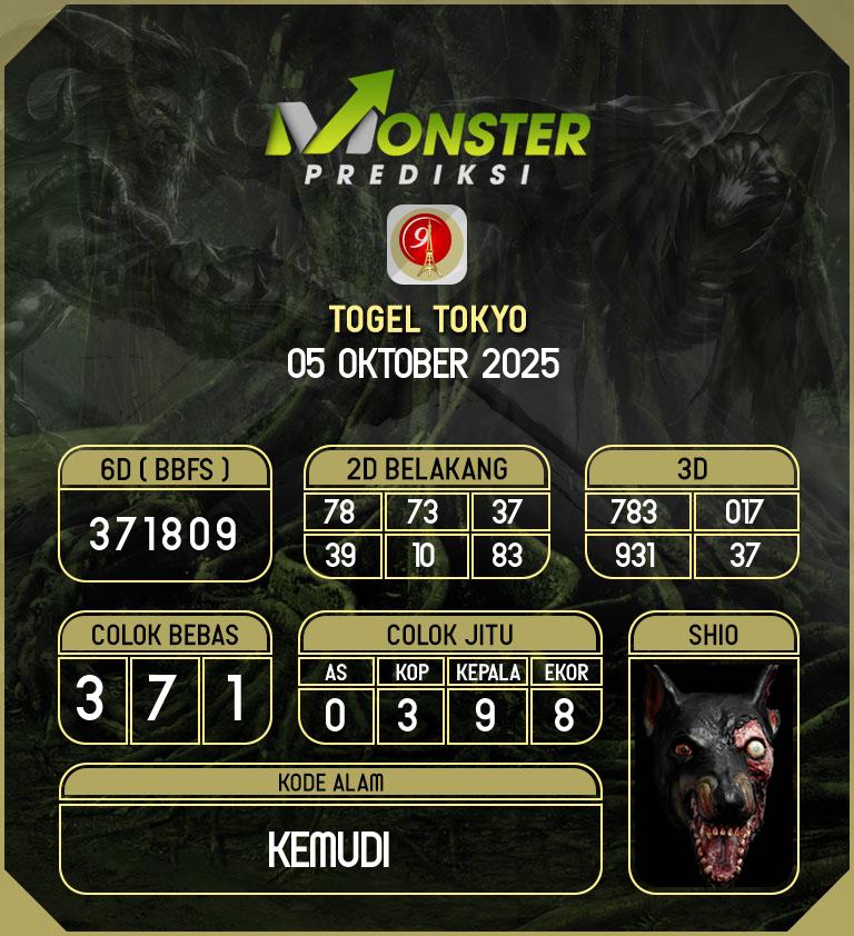 Kode-Monster-Tokyo-Hari-Minggu-5-Oktober-2025