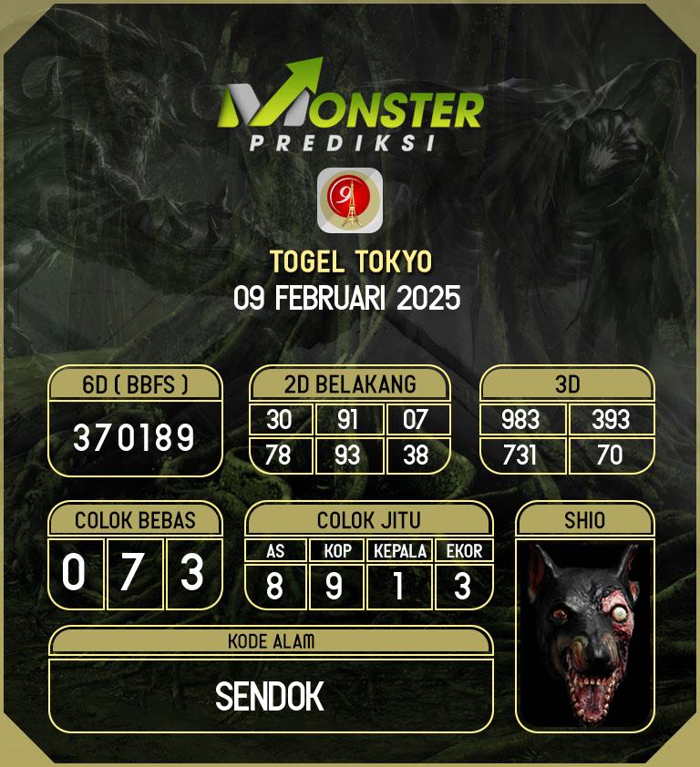 Kode-Monster-Tokyo-Hari-Minggu-9-Februari-2025