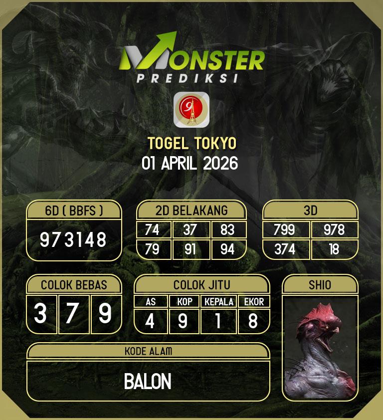 Kode-Monster-Tokyo-Hari-Rabu-1-April-2026