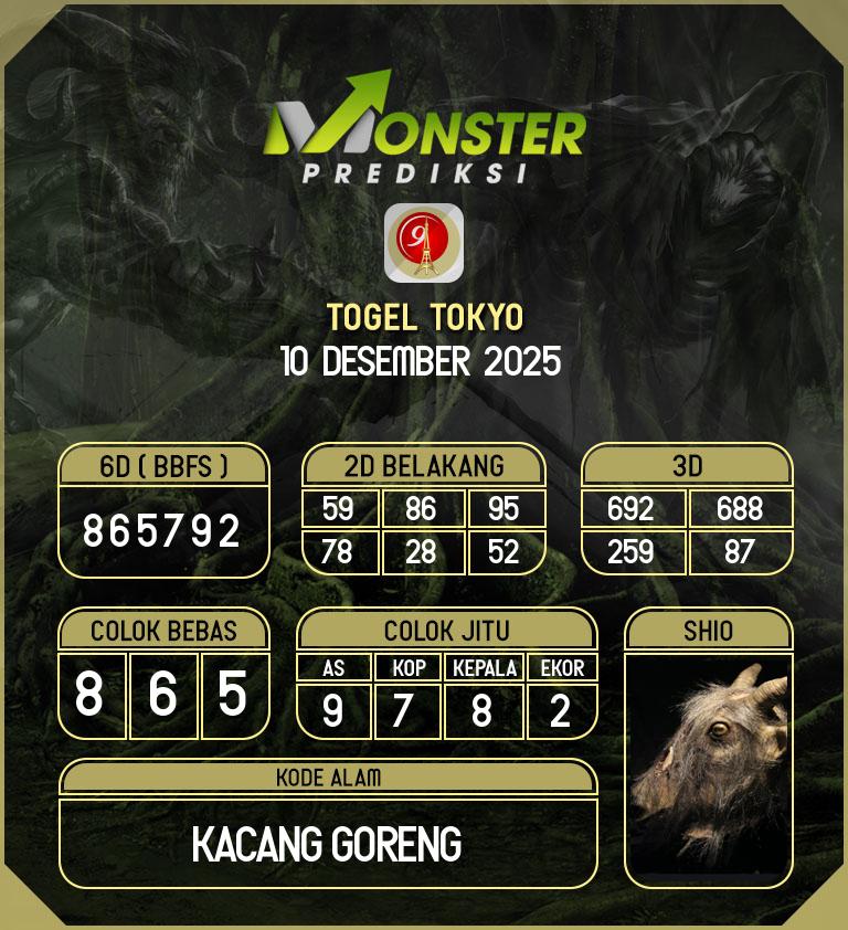 Kode-Monster-Tokyo-Hari-Rabu-10-Desember-2025