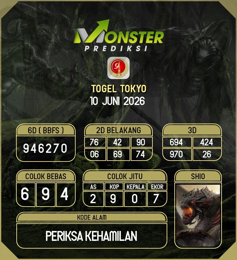 Kode-Monster-Tokyo-Hari-Rabu-10-Juni-2026