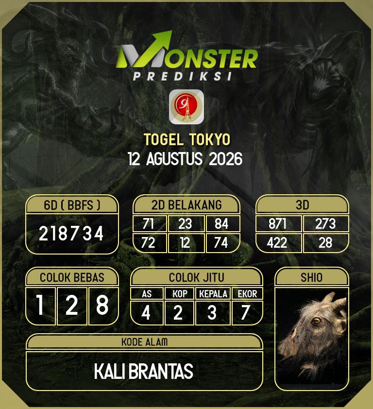 Kode-Monster-Tokyo-Hari-Rabu-12-Agustus-2026