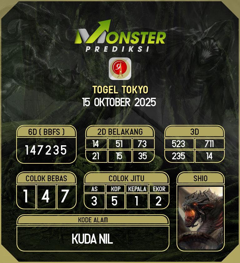 Kode-Monster-Tokyo-Hari-Rabu-15-Oktober-2025