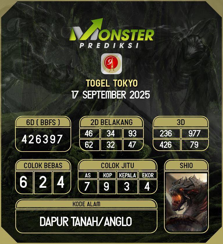 Kode-Monster-Tokyo-Hari-Rabu-17-September-2025