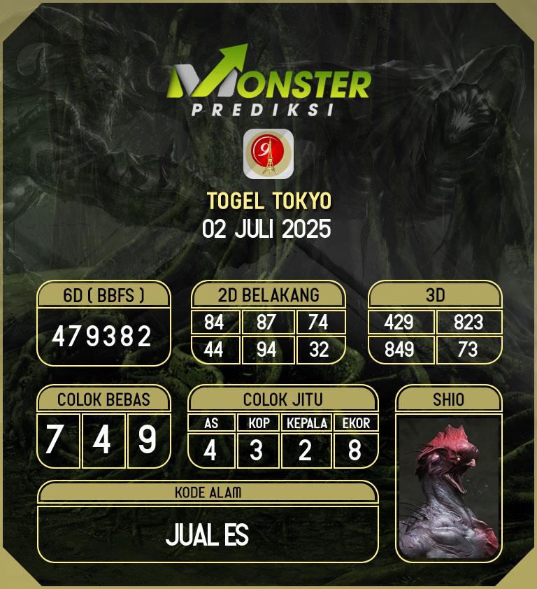Kode-Monster-Tokyo-Hari-Rabu-2-Juli-2025