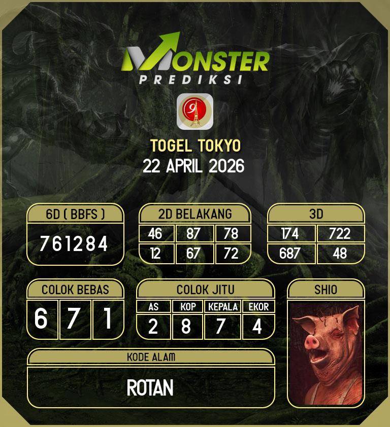 Kode-Monster-Tokyo-Hari-Rabu-22-April-2026
