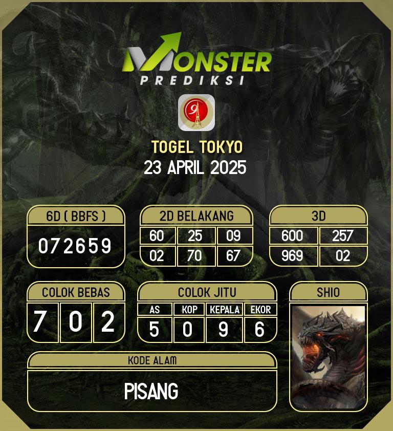 Kode-Monster-Tokyo-Hari-Rabu-23-April-2025